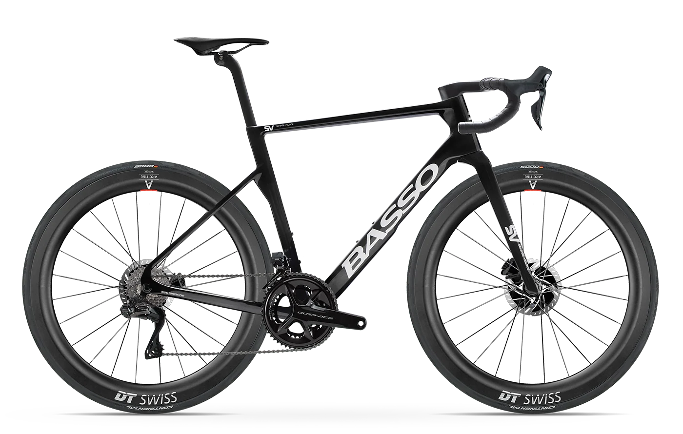 Basso SV (Sempre Veloce)