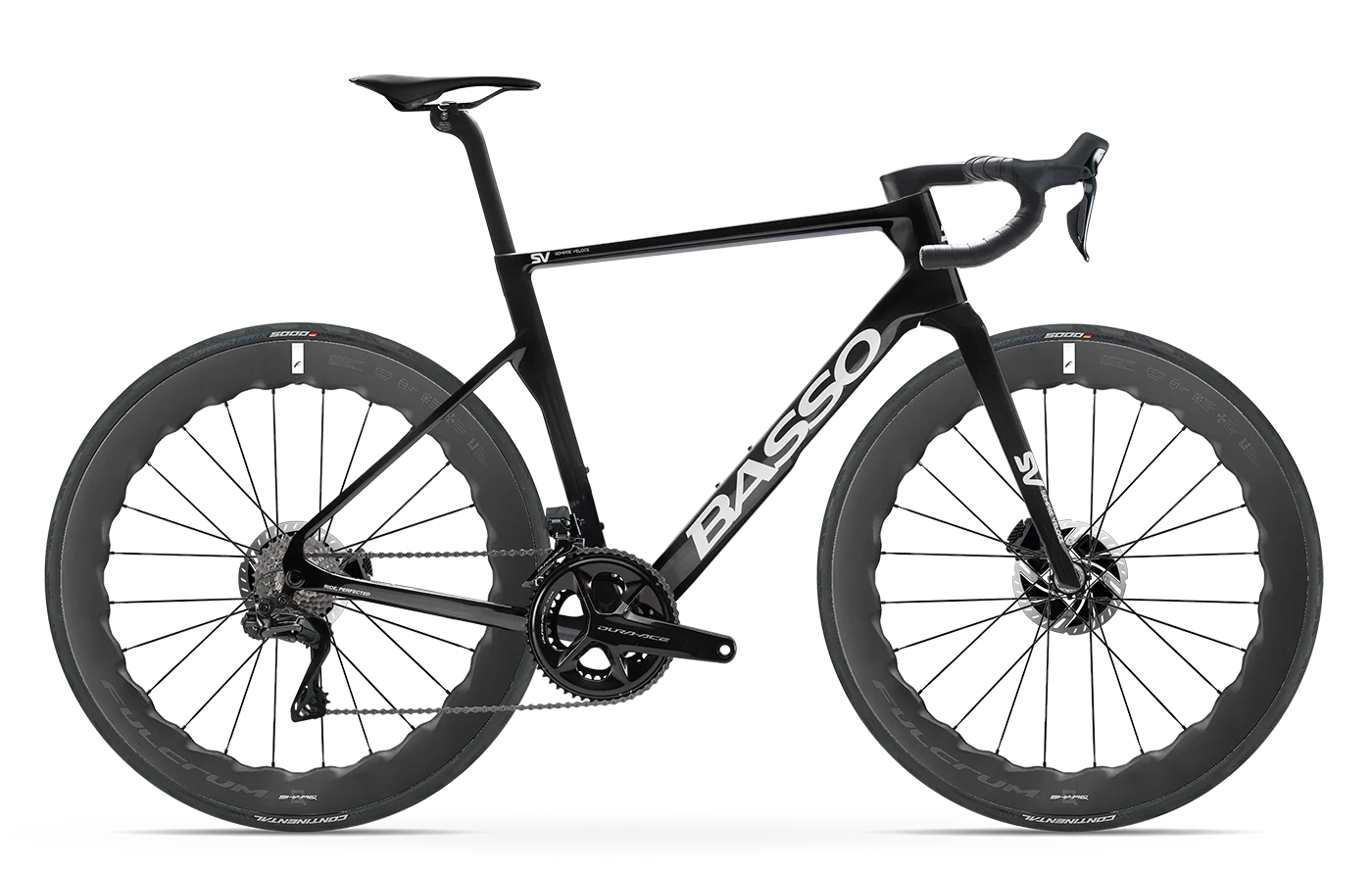 Basso SV (Sempre Veloce)