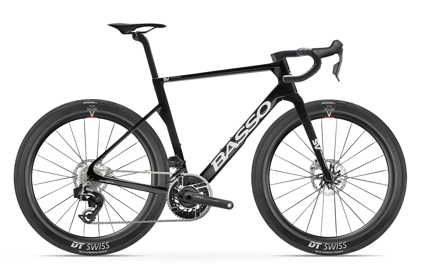 Basso SV (Sempre Veloce)