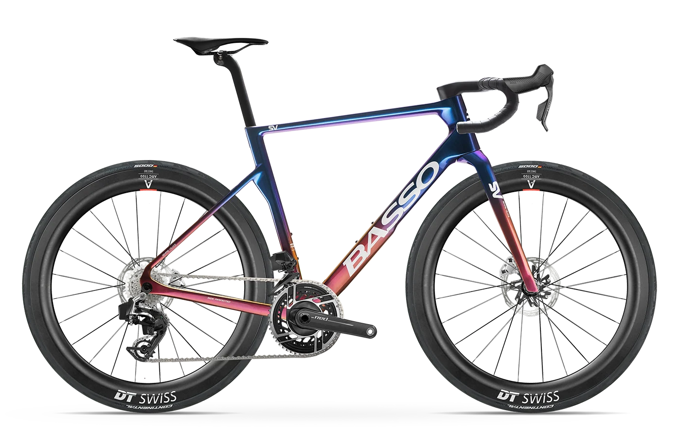 Basso SV (Sempre Veloce)