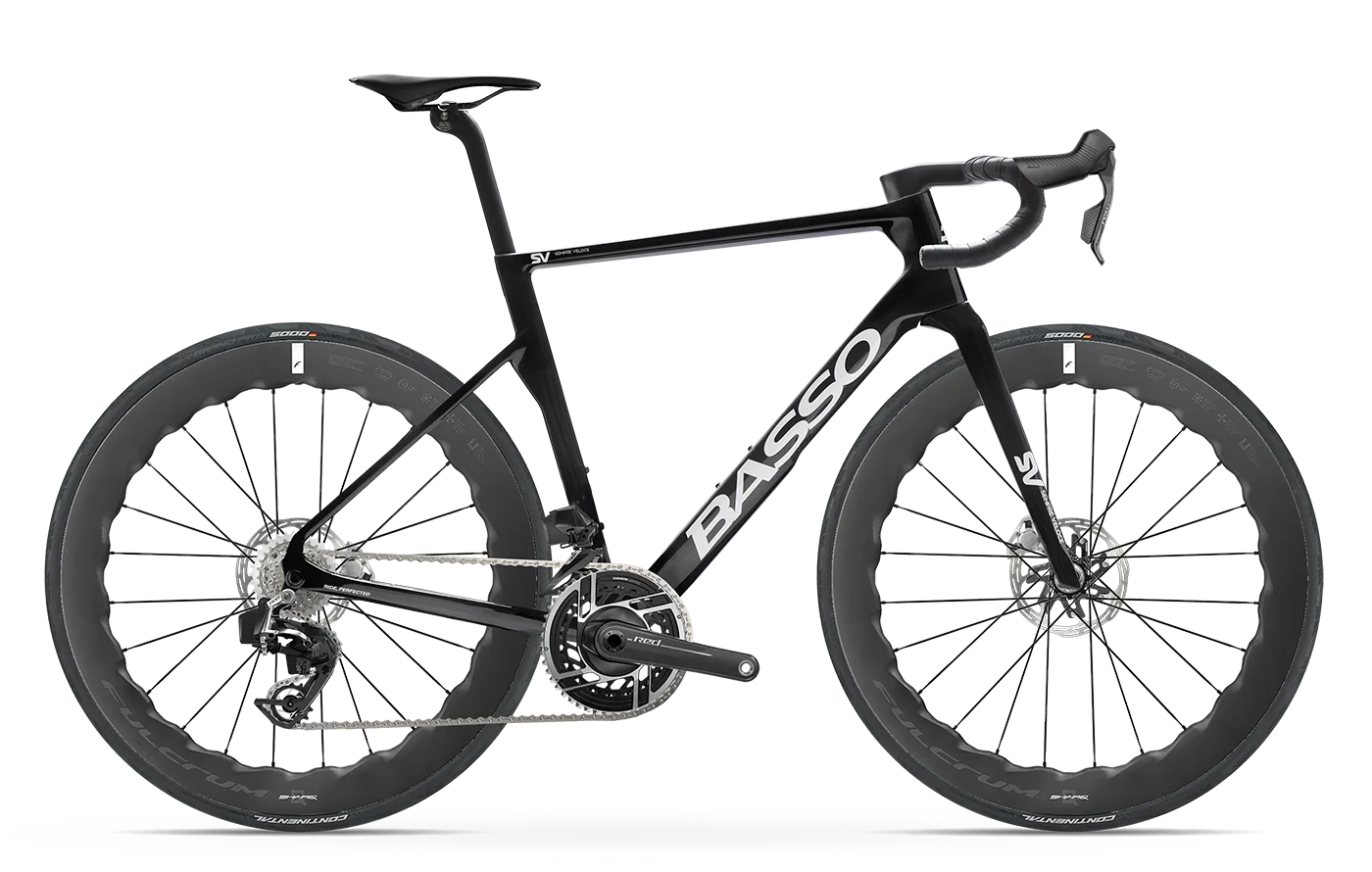 Basso SV (Sempre Veloce)