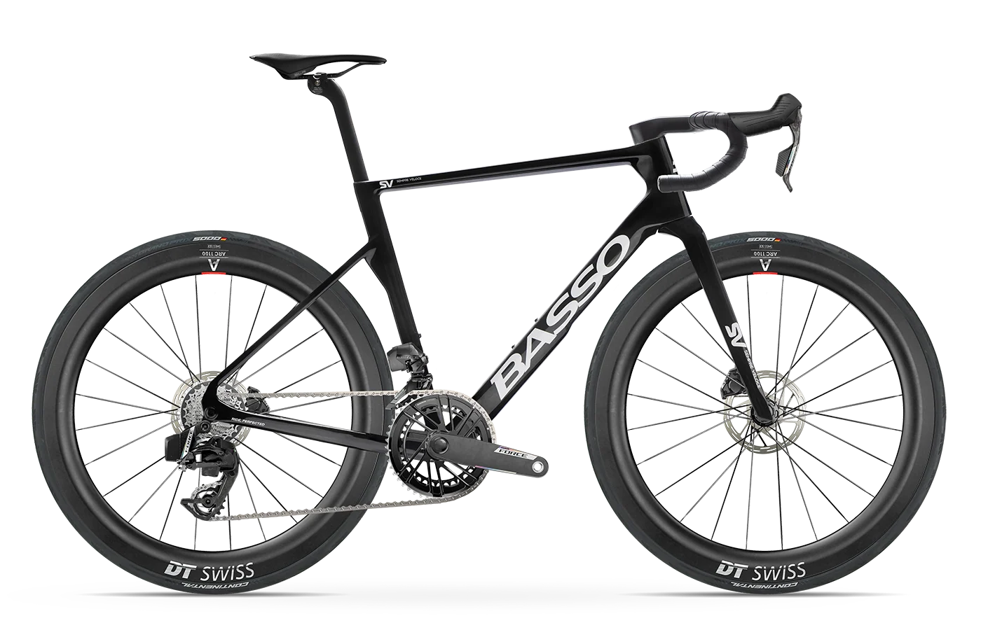 Basso SV (Sempre Veloce)