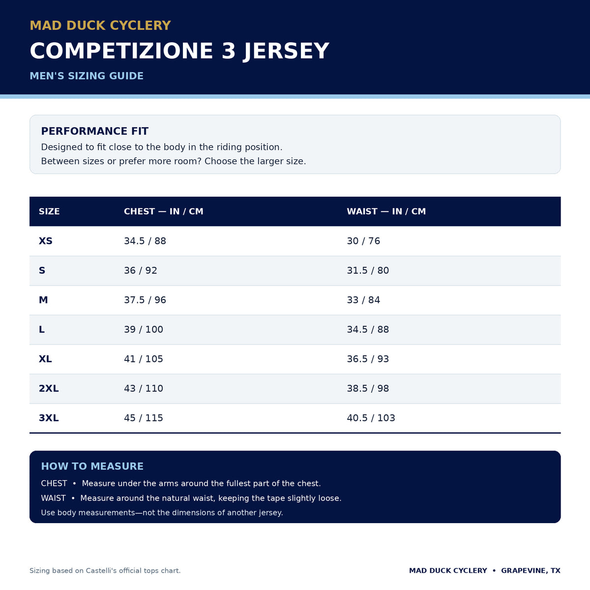 Sizing Chart