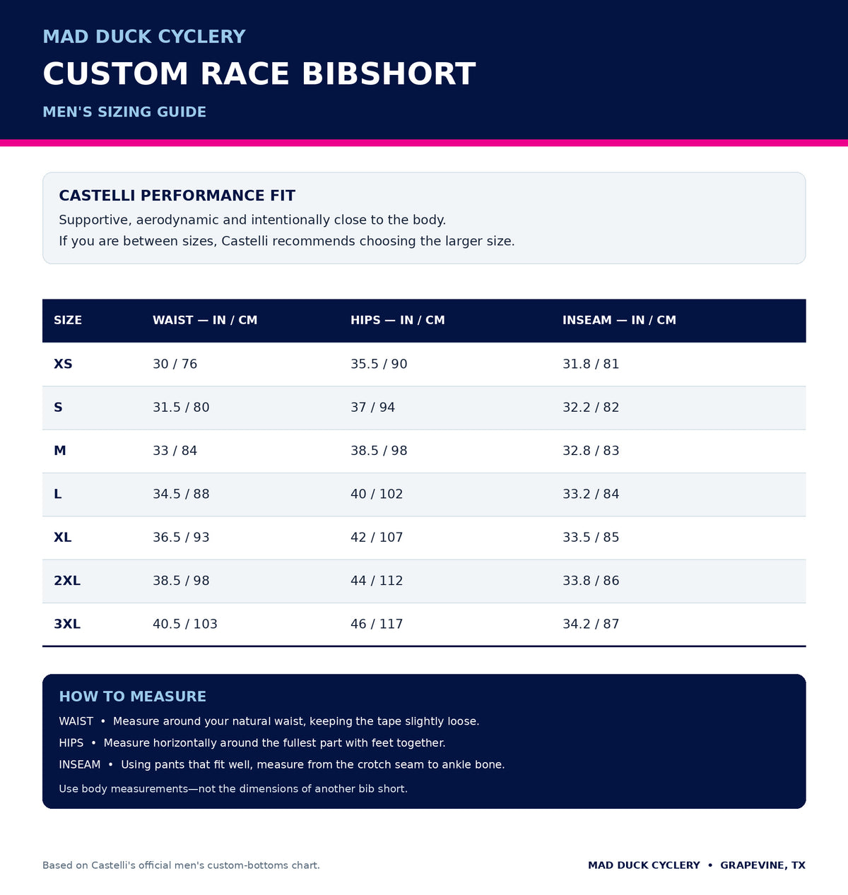 Sizing Chart