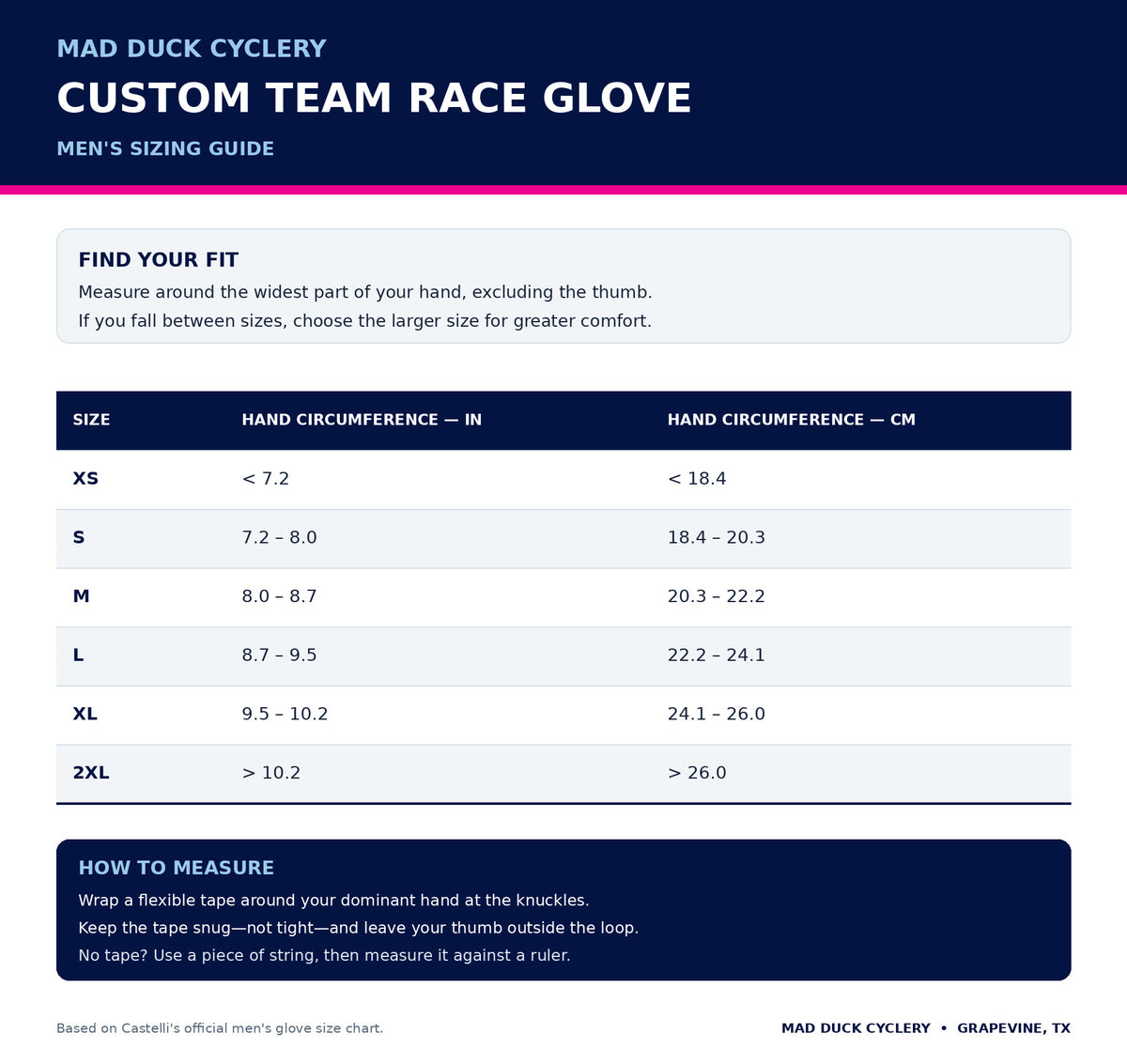 Sizing Chart